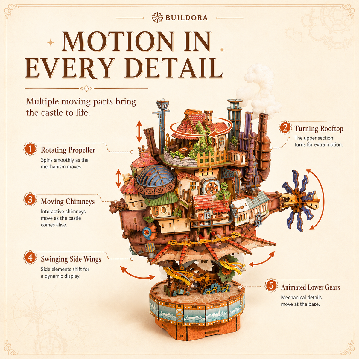 The Moving Wizard Castle