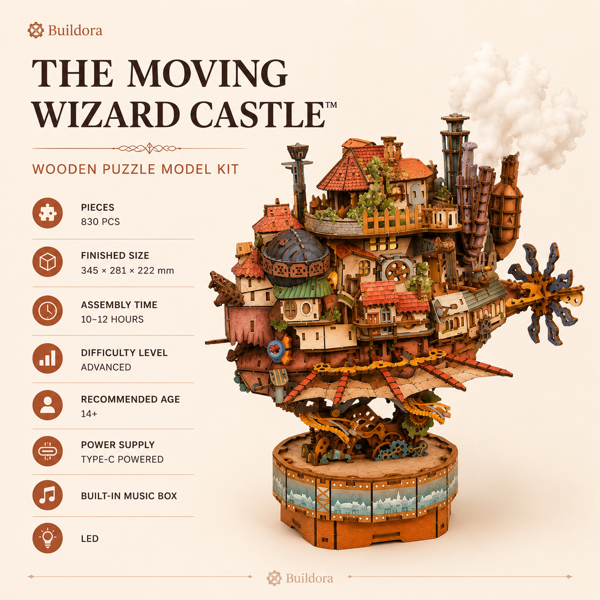 The Moving Wizard Castle